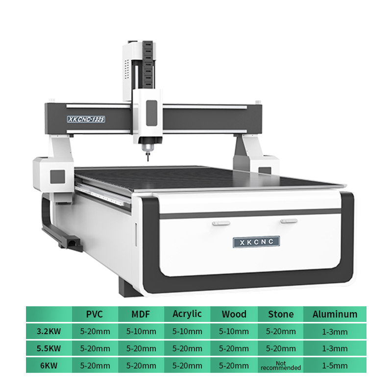 2026 Hot Sale Xunke 3 Axis CNC - огляд і ціна Woodworking Cnc Router Machine Price
