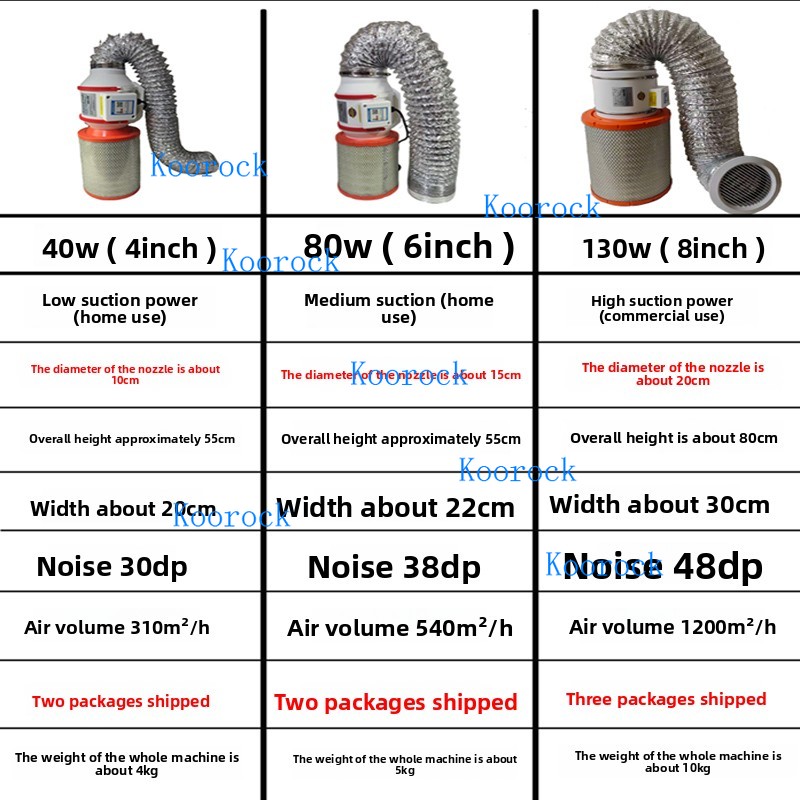 New Nail Dust Collector Powerf - огляд і ціна Woodworking Vacuum Press